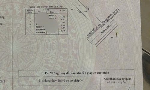 Chính chủ gửi bán lô đất Phước Vĩnh An, Củ Chi, 216m2 có 125m2 thổ cư giá 800tr, SHR